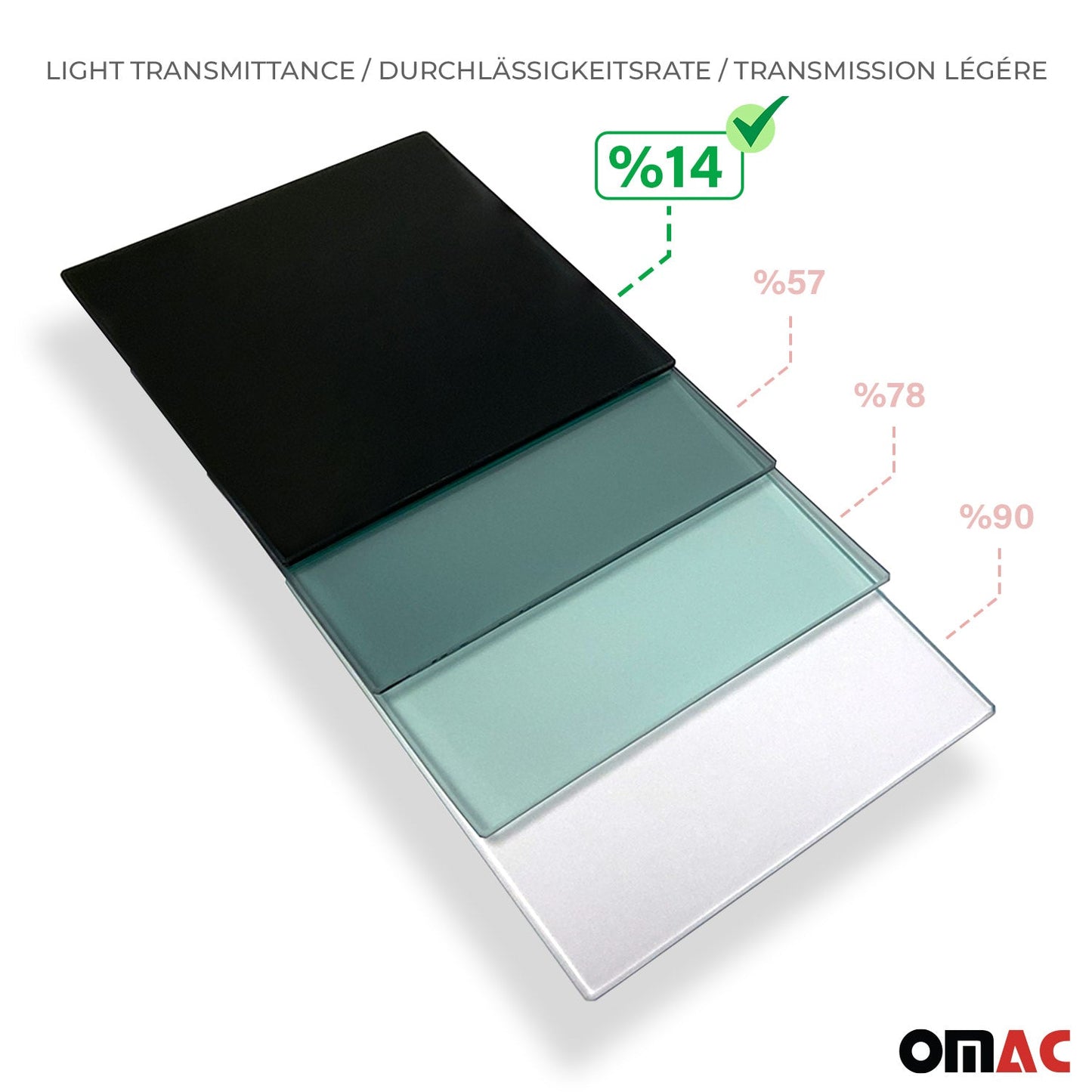 Seitenfenster Sicherheitsglas für Ford Transit Custom ab 2023 Hinten Rechts L1 OMAC DE