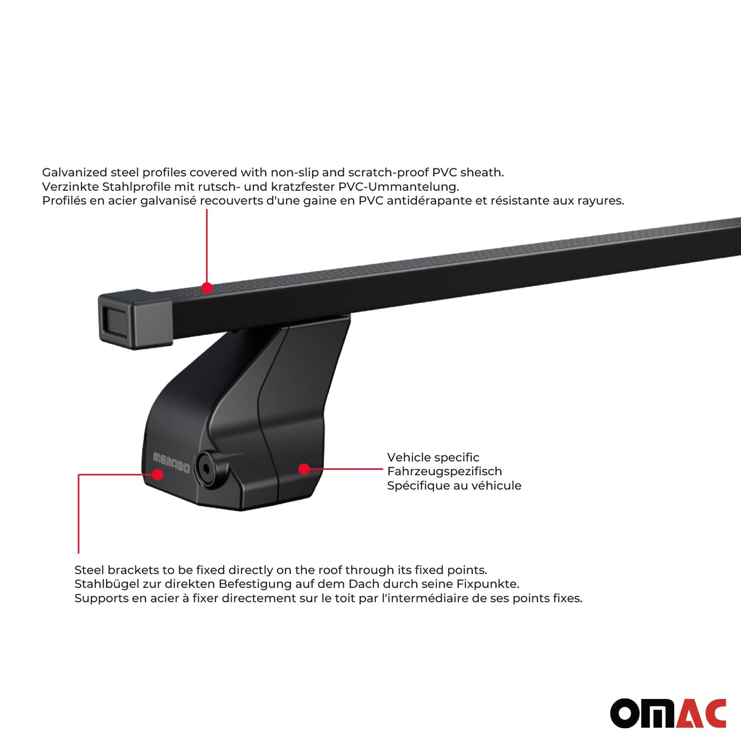 Menabo Dachträger Grundträger für Mercedes S Klasse W223 2020-2025 Stahl Schwarz OMAC DE