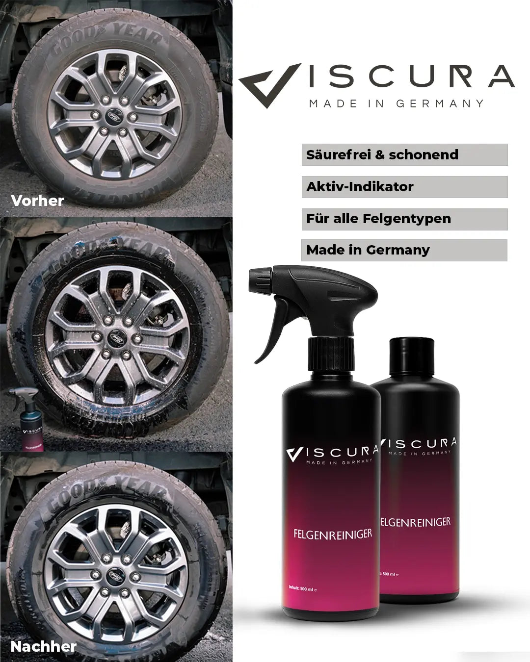 Felgenreiniger VISCURA